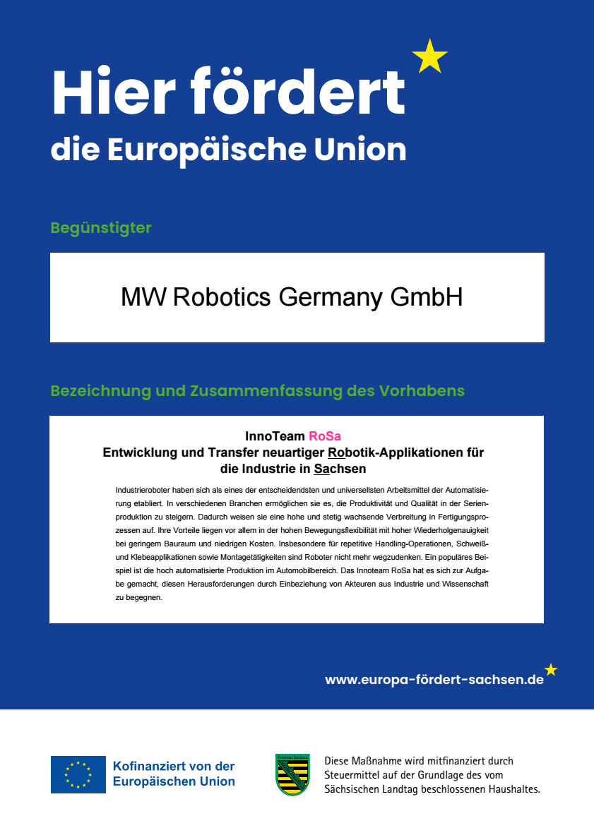 Kofinanziert von der Europäischen Union – Sachsen